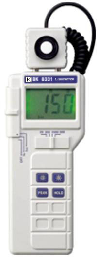 臺灣貝克萊斯漏電測量儀BK-6812