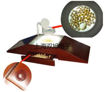 ���p���ơ��ӽ��_�P(gu��n)SC2-3025B�N��