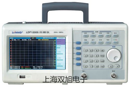 ���p���ơ������ƽSE1501F�N��