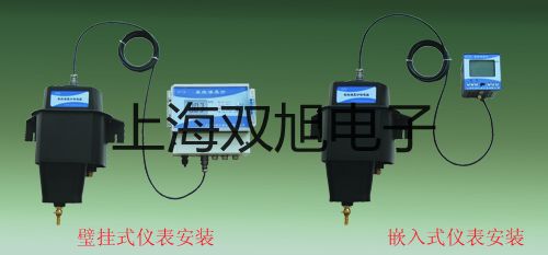 【雙旭牌】AC4000-06三聯(lián)件供應商