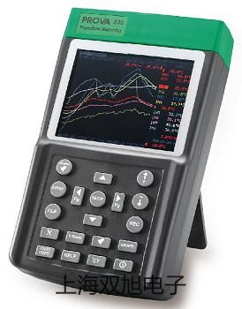 ���p���ơ���Q�������ƽY(ji��)P500K-50�N��