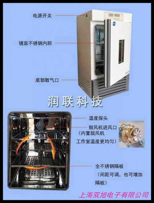 ��(j��ng)���(sh��)�@��غ�����B(y��ng)��