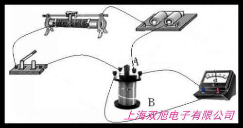 �̌W(xu��)�x��J0422��ͶӰ�z��Ӌ ָ�ʽֱ�������늉���
