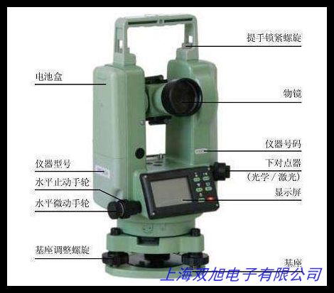 8x35mm淺藍(lán)水圓柱水平儀 水準(zhǔn)泡 水平泡 水平器