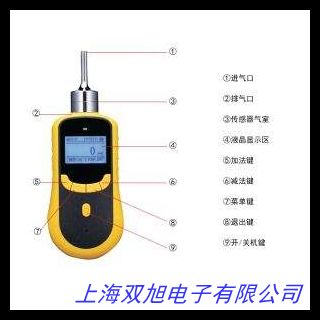 AT0501AH�Ҵ��ƾ��c(di��n)�Ϳ�ȼ?x��)��w̽�y(c��)��  AT0501AH�ƾ���(b��o)����