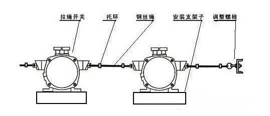 �Ϻ����K�_(k��i)�P(gu��n)XTD-ZL-B