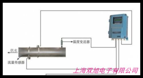 超聲波流量開關(guān) 流量計 屋頂水箱流量開關(guān) 可調(diào)起泵流量開關(guān)DN100