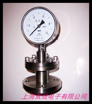 �r��ԃ���ھ��ͷ����P��l(w��i)����ƽģʽ����׃���� �����͉���׃���� Һλ׃����