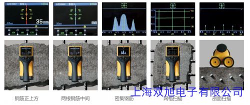 ����A��DJGW-1A/2A䓽�λ�Üy���x 䓽����x ������䓽�z�y�x