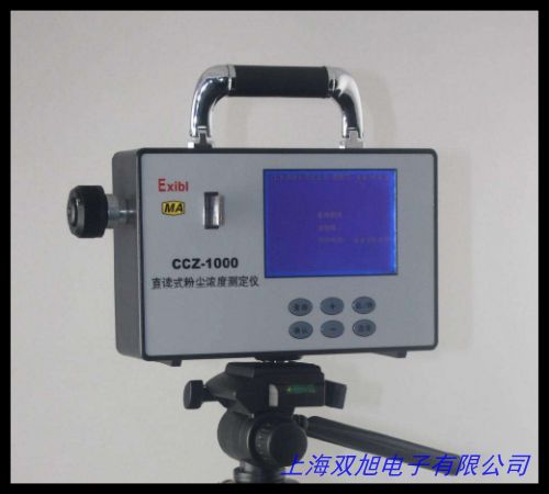 ��������y����/����y����/��������z�y�x