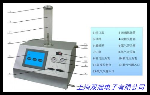 Ӣ��(gu��)Ф��SADPϵ�б�yʽ¶�c(di��n)�x,�y(c��)�����w΢��ˮ��