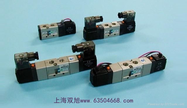 雙旭牌過濾器QIU-20-25