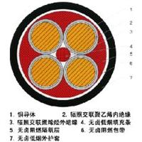 WZR-YJY �~о�͟����o(w��)�u��ȼ��(li��n)����ϩ�^����ϩ�N�o(h��)�������|/�r(ji��)��/���a(ch��n)�S��/WZR-YJY